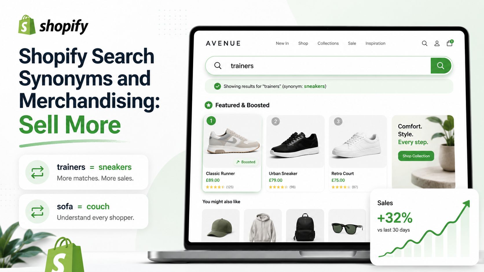 Shopify Search Synonyms and Merchandising: Sell More