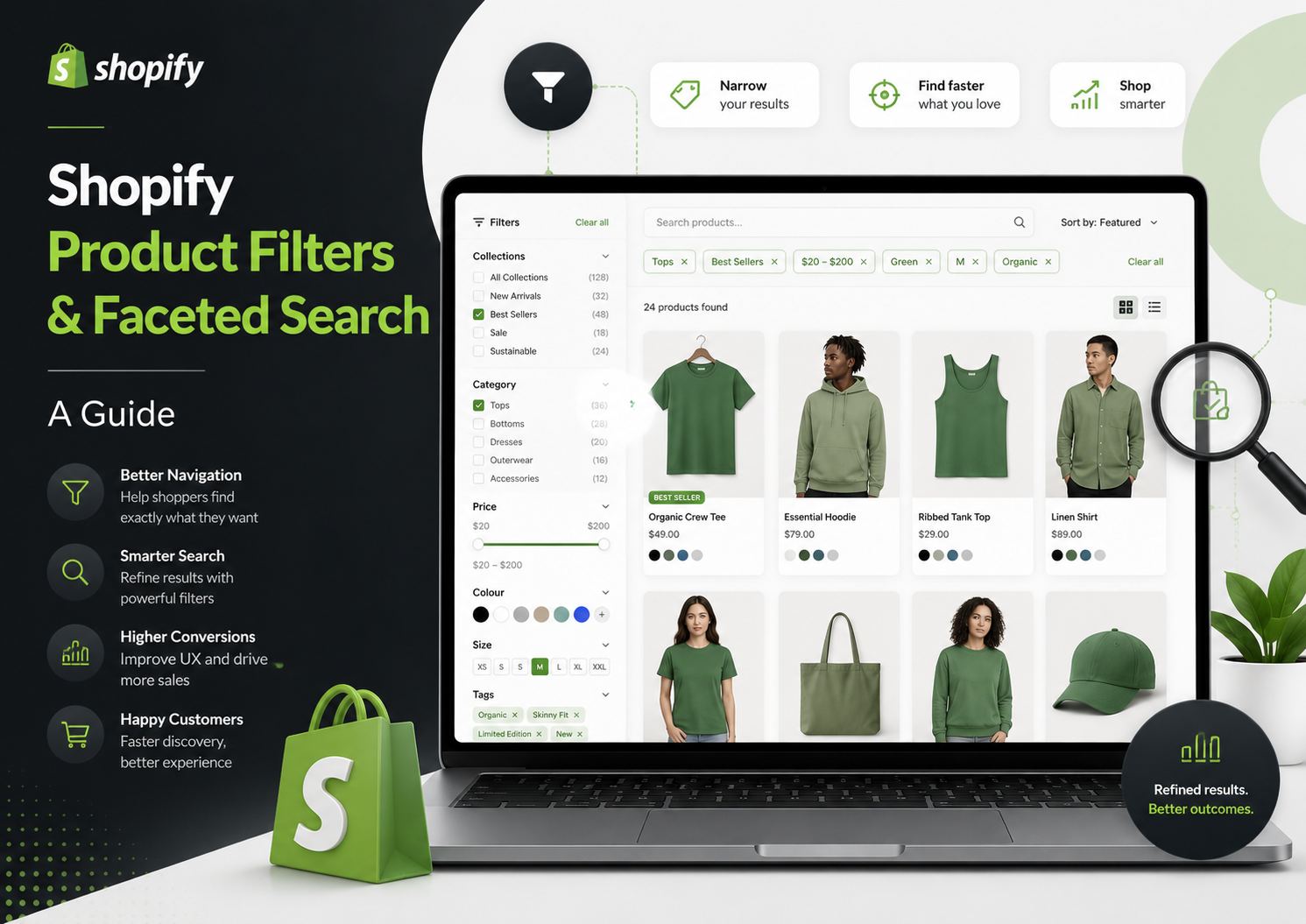 Shopify Product Filters and Faceted Search: A Guide