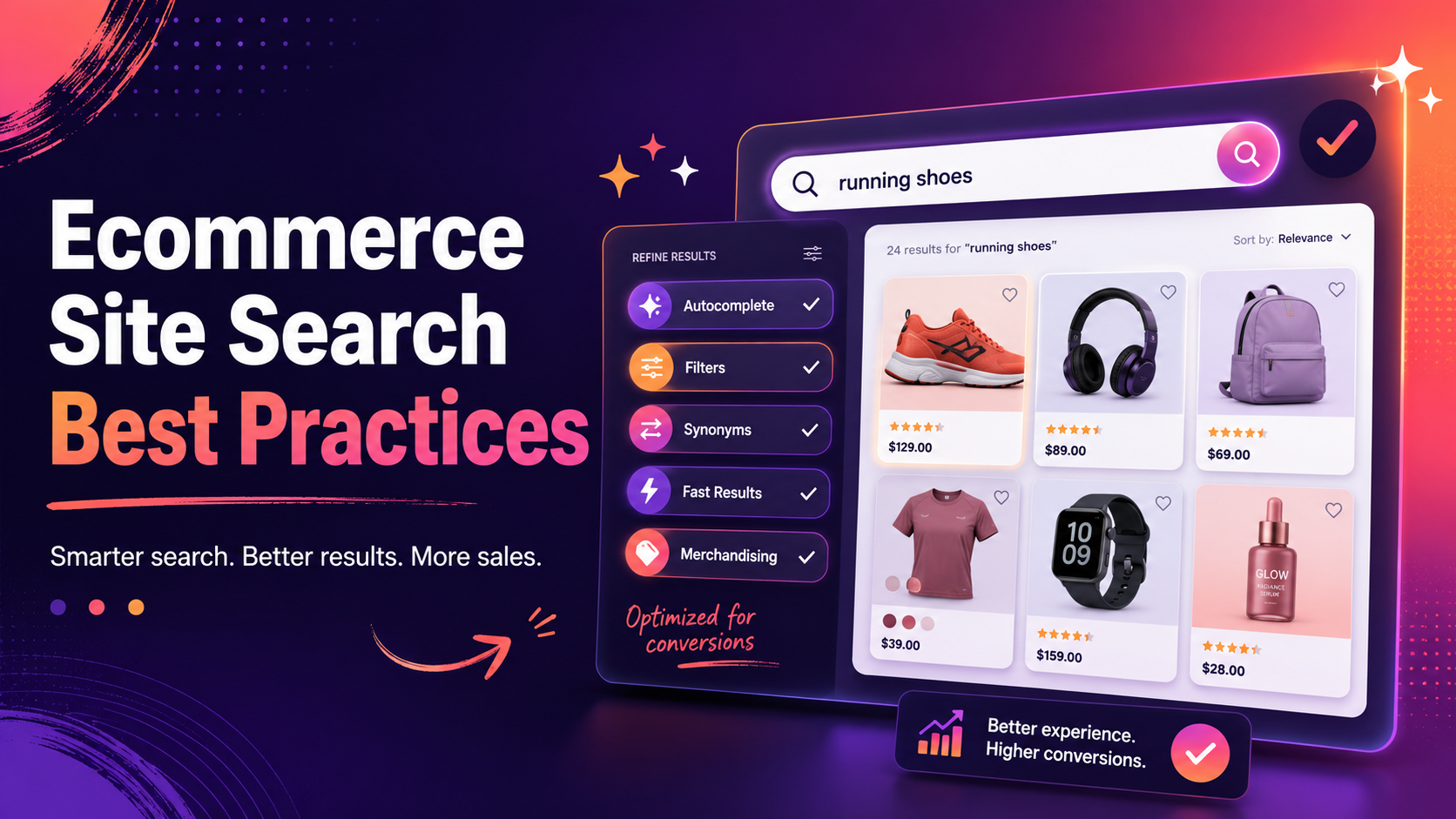 Ecommerce Site Search Best Practices